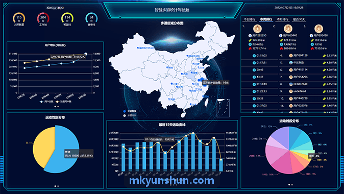 MKSPORTS-青少年体教融合与后备人才体能筛查